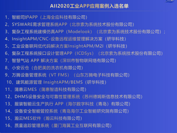 「2020AII優(yōu)秀工業(yè)App應(yīng)用案例」榜單公布，研華占據(jù)3席